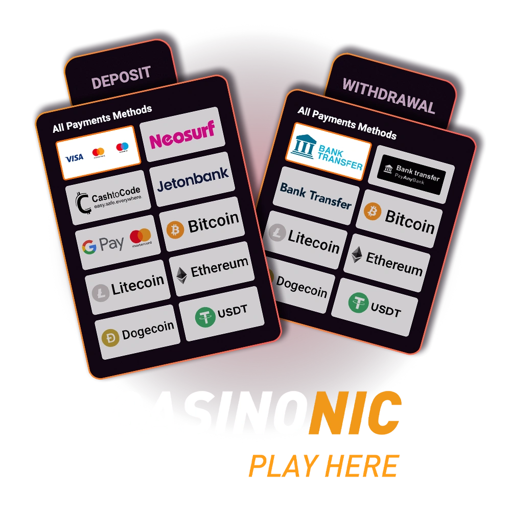 Explore the diverse Casinonic deposit and withdrawal options for Australian players.